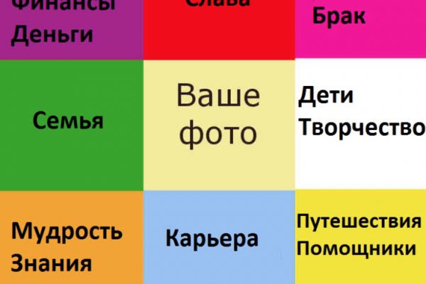 Kraken 4 ссылка