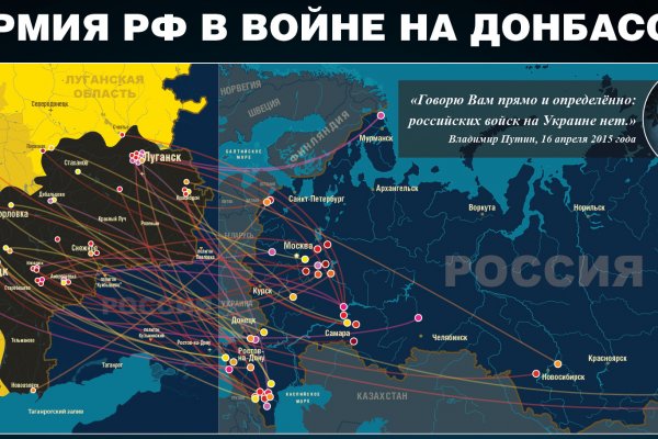 Что такое кракен шоп