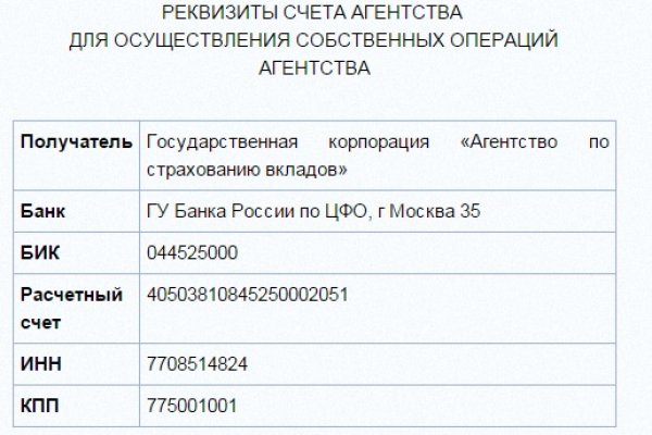 Сайты с наркотиками