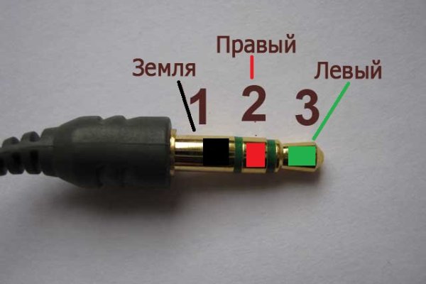 Как открыть ссылку с кракена