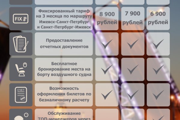Актуальные ссылки на кракен тор